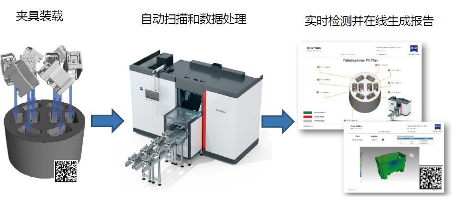 河东河东蔡司河东工业CT